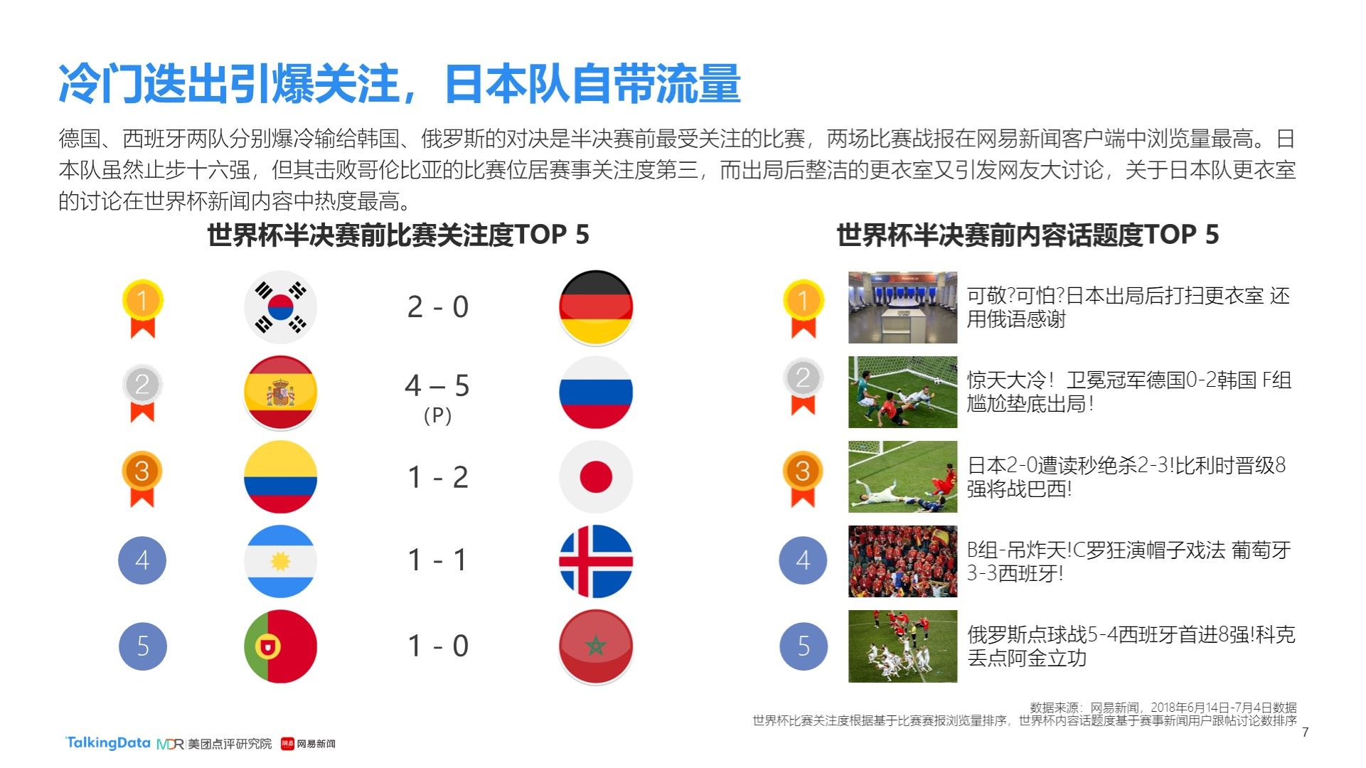 把握住