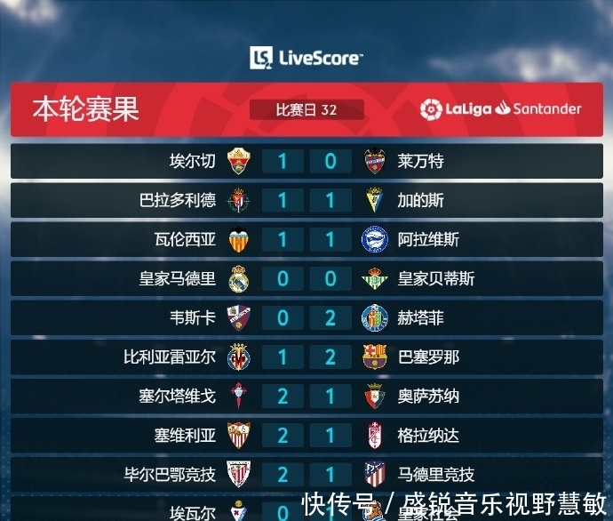 战欧陆的